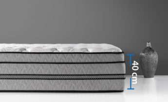 Beyond Bliss – Box Top