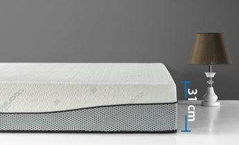 Dual Cool Pocket Spring- latex Layer