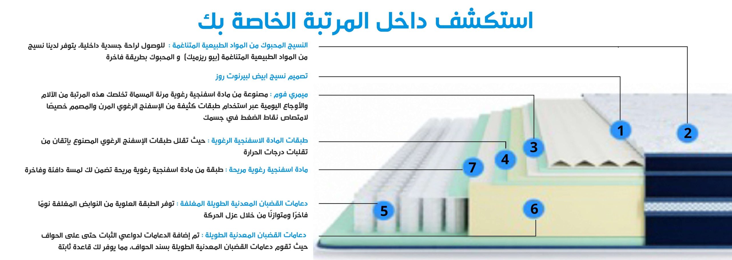 الين لمسة صبايا كافيه