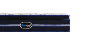 Breeze Cool Gel Memory Foam- Box Top